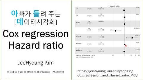 아빠가 들려 주는 [데이터시각화] Cox regression Hazard ratio