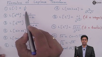 How to Derive Complementary Error Function in Laplace Transform - Engineering Mathematics 3