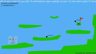 LiveGolf (Interactive Stream) Testing Holes 1-3