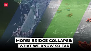 Morbi Bridge Collapse What We Know So Far