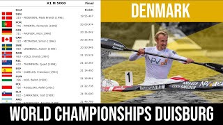 K1 Men 5000m Final WORLD CHAMPIONSHIPS 2023 Duisburg | DENMARK Champion | WAYKVlogs