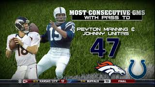 2014 – Week 10 – Broncos 41 @ Raiders 17