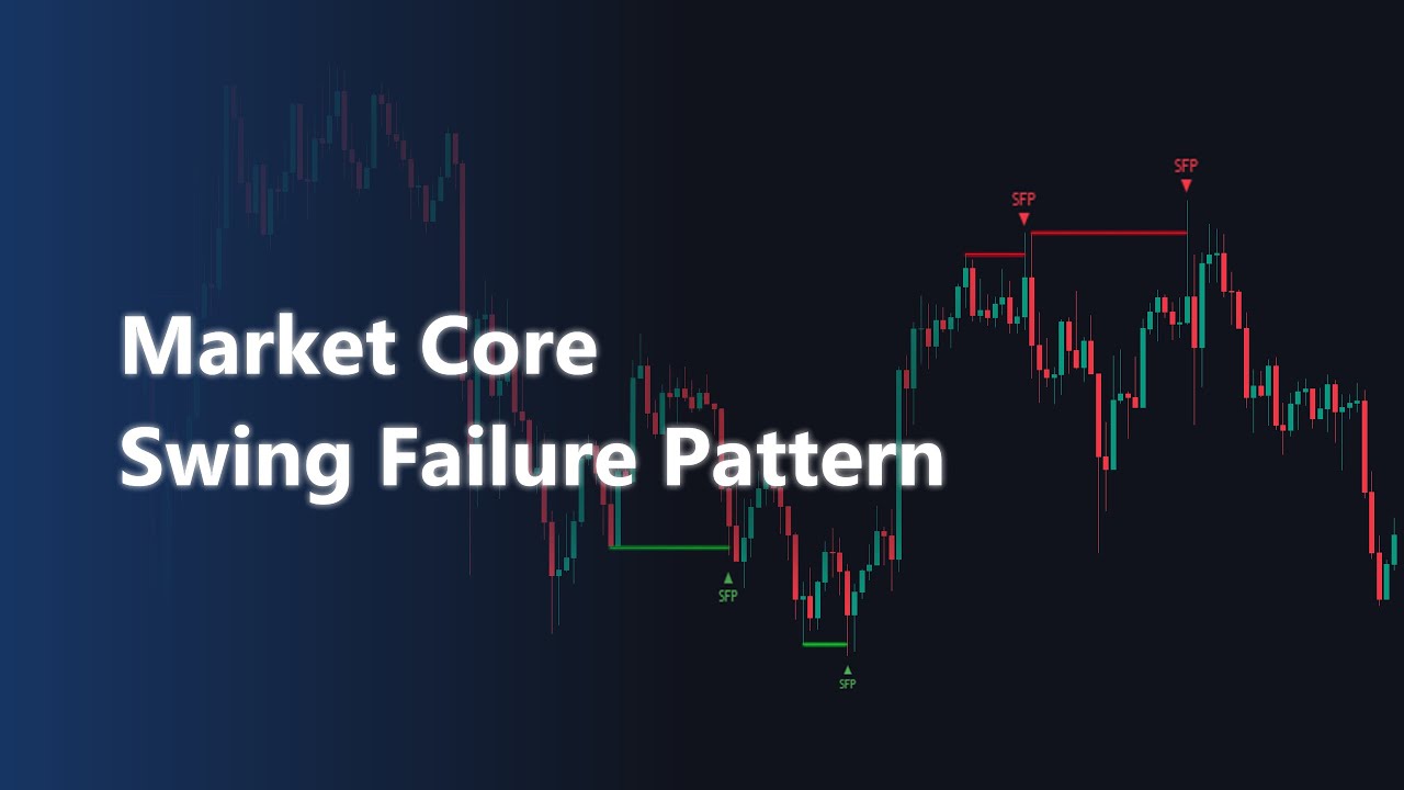 Swing Pattern Failure