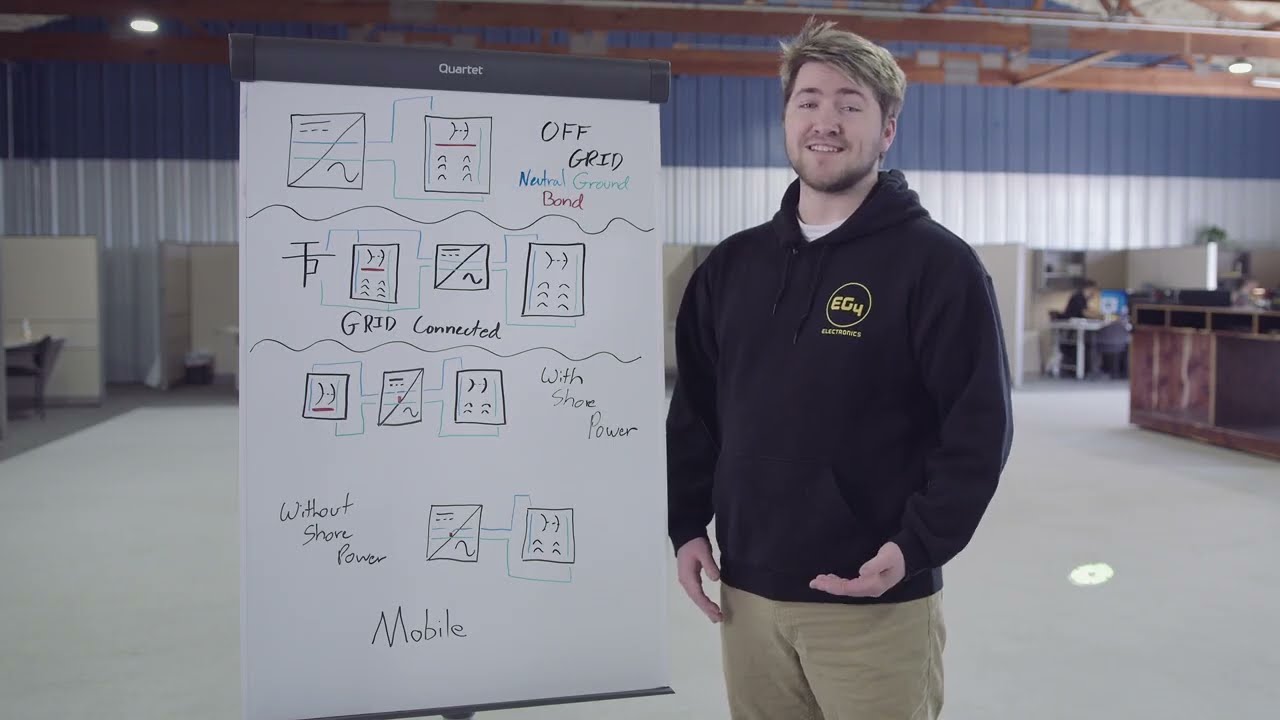 Neutral-Ground Bonding 6500EX & 6000EX || How It Affects Your System