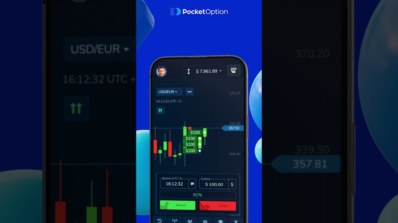 Стратегия которая работает прямо сейчас 