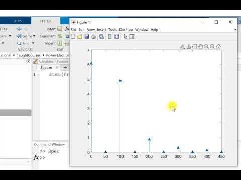 How to plot FFT of LTspice circuit in Matlab | Fourier spectrum | Power electronics using LTspice