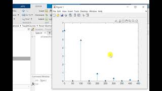 How to plot FFT of LTspice circuit in Matlab | Fourier spectrum | Power electronics using LTspice