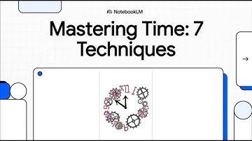 Video Overview Mastering Time