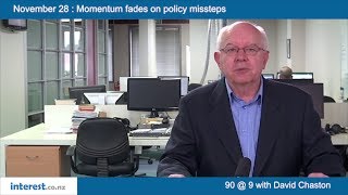 90 seconds @ 9am : Momentum fades on policy missteps