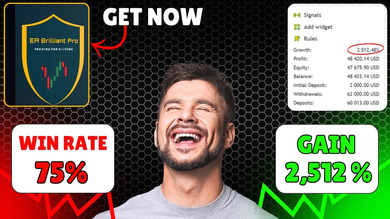 Brilliant Pro EA MT4 | MT5 | Smart Scalping with Adaptive Risk Recovery