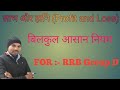 लाभ और हानि (Profit and Loss)