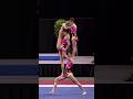 INSANE Balance in Women’s Gymnastics 🤯