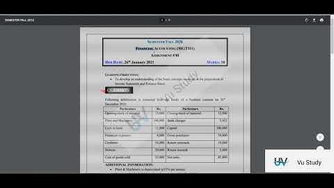 MGT101 Assignment no.1 Solution 2021