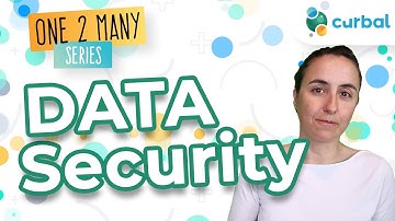 Is my data secure in Power BI? Part 1: How data is stored. 🔐
