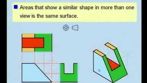 Sonigra Sunilkumar Mechanical Drafting Multi views Representation 2