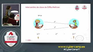 Mathematics in the evolution of cryptography C Martinez EP11 EN CyberCamp 2017