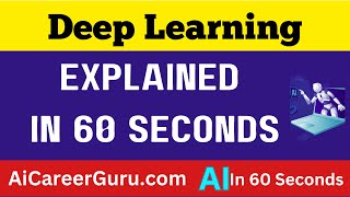 Deep Learning Explained in 60 Seconds | AI Basics | AI Essentials