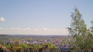 Timelapse Cam 2 - 24. mai 2017