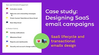 Case study: Designing SaaS emailers – Whiteboard.fm Clips