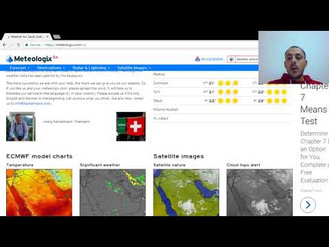MeteologixArabia كيفية إستخدام الخرائط الجوية وصور الأقمار الإصطناعية
