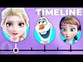 The Complete  Frozen Timeline - From Frozen to Frozen 2 | Channel Frederator