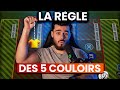 Tactique football  la rgle des 5 couloirs pour devenir le meilleur sur le terrain 