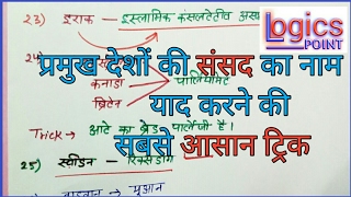 Ssc GK tricks in Hindi || प्रमुख देशों की संसद का नाम