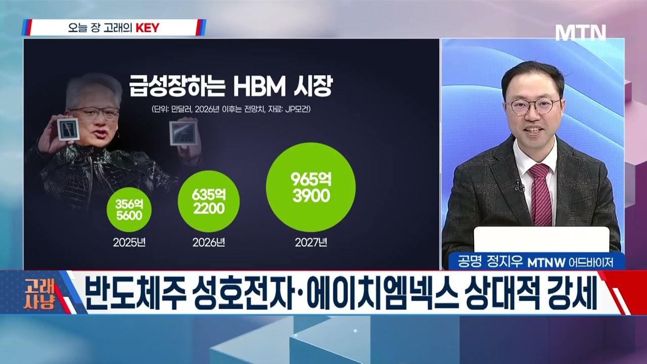 [고래사냥] 트럼프 종전 임박 시사...유가 폭락, 반도체 전력 주목! / 머니투데이방송 (증시, 증권)