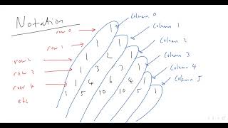 61. PASCAL'S TRIANGLE, COMBINATIONS, THE MEANING/FORMULA OF nCr (A-level Maths, Pure Maths Video 61)