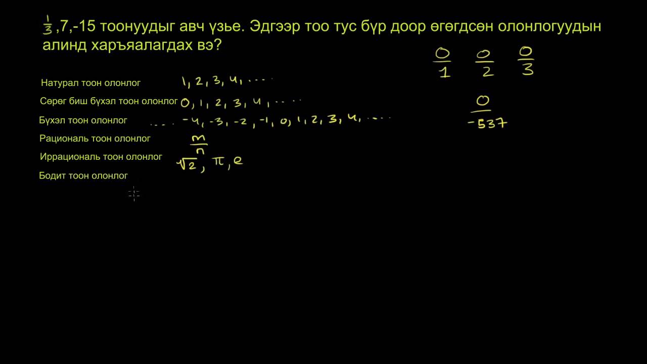 Тоон олонлог