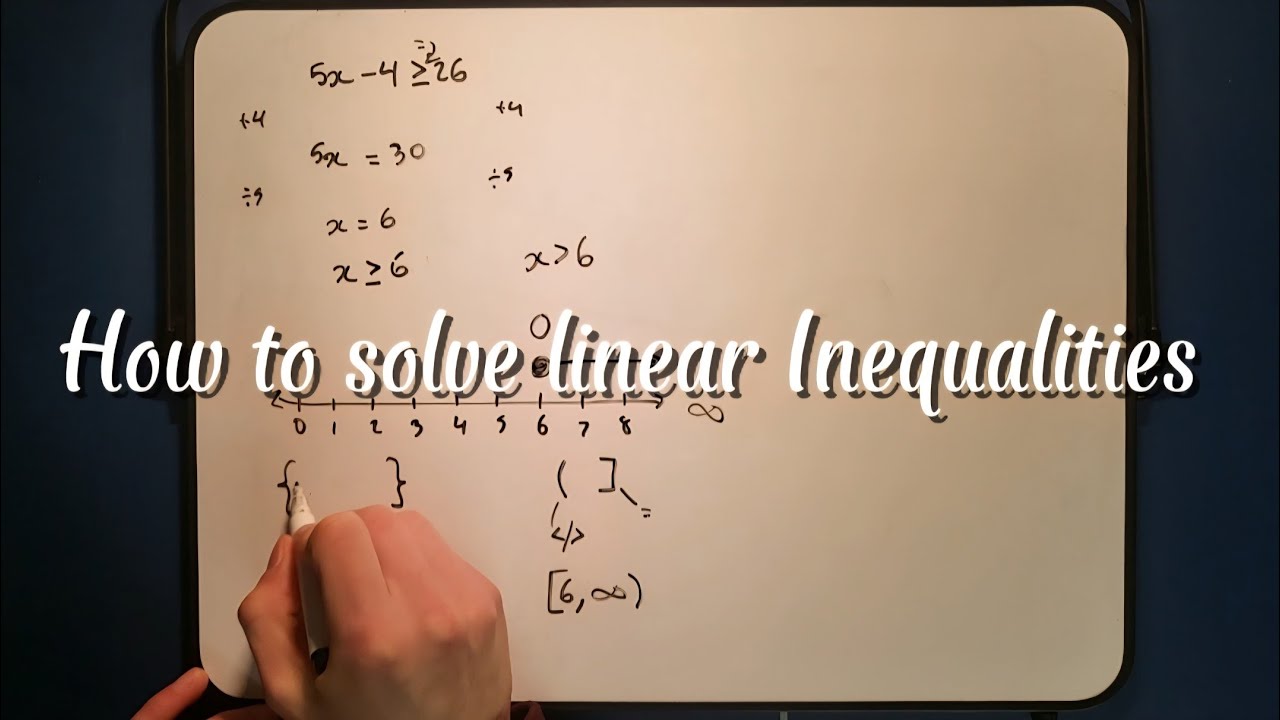 How to solve linear Inequalities 