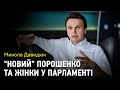 І "Голос", і партія Смешка — то прохідні партії. Микола Давидюк прогнозує результати парламентських