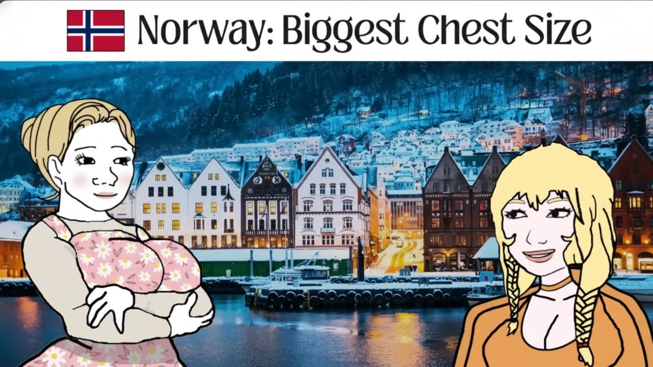 POV: World Records by Country