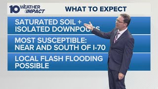Columbus, OH forecast | Rain Wednesday, but drier weather on the way