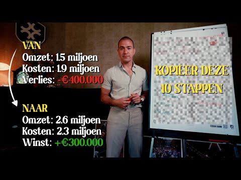 Van bijna failliet naar €1,1 miljoen GROEI in 12 maanden (onze echte cijfers)