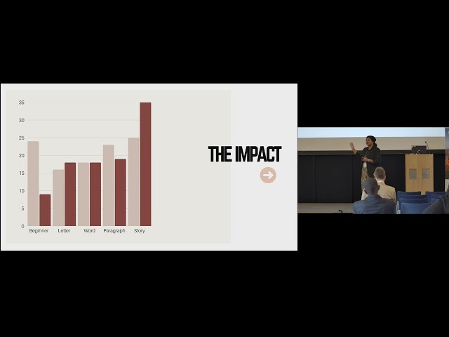 Bridging Literacies and Livelihoods: Empowering Older Youth in Burundi through Foundational Literary