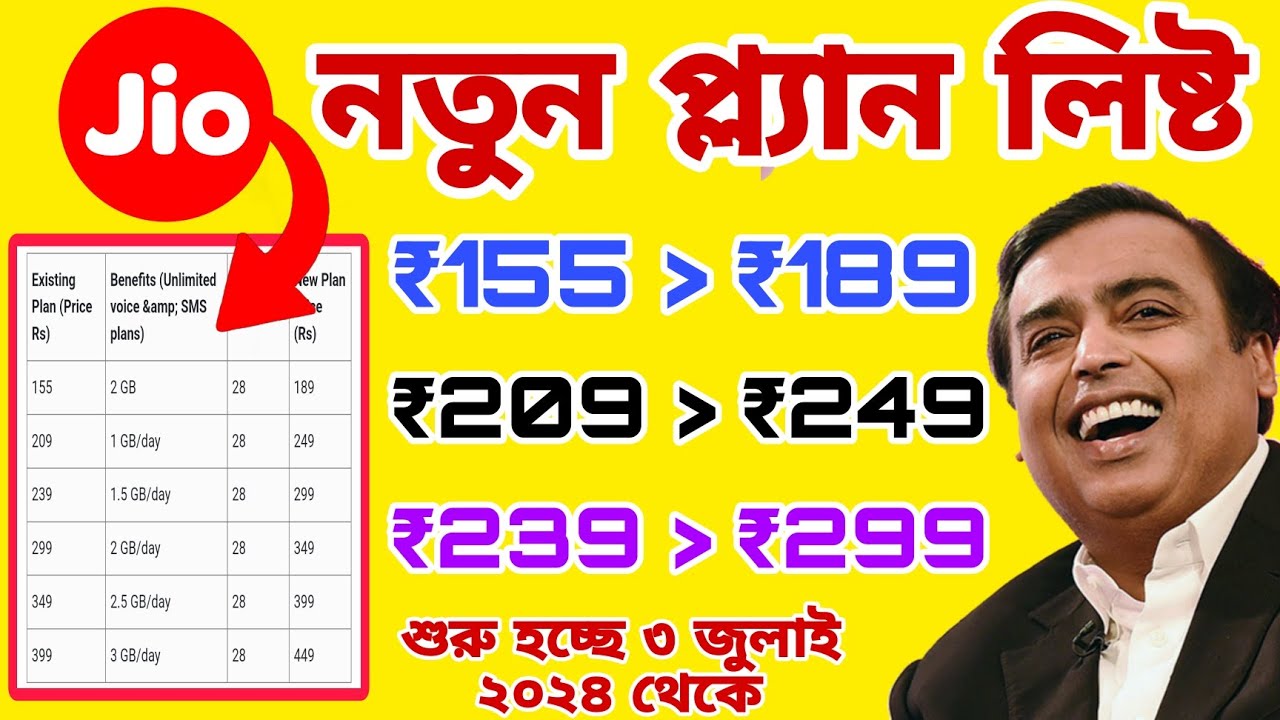 Jio New Recharge Plan List 2024 Jio New Recharge List 2024 Jio jio-new-recharge-plan-list-2024-jio-new-recharge-list-2024-jio