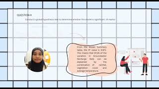 SPSS GROUP PROJECT G15