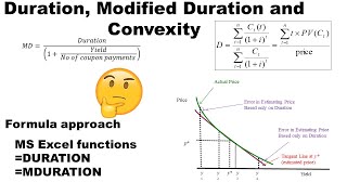 Complete illustration Duration , Modified Duration and Convexity