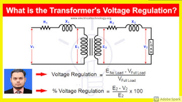 Voltage Drop & Regulation(Distribution Feeder) in Power Distribution Utilization Online Lecture-22