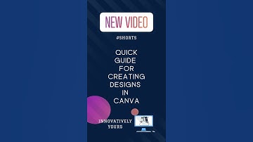 Quick YouTube thumbnail design in Canva #shorts #canva