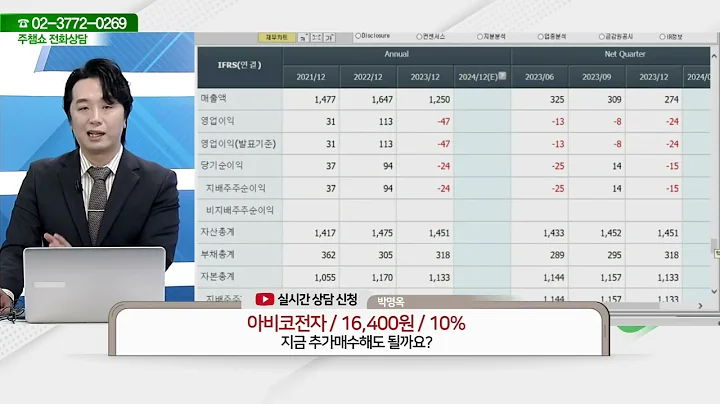 아비코전자(036010)_문현진 전문가_종목 상담 (20240328)