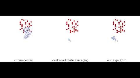 Multi-robot rendezvous performance in the presence of moving faults