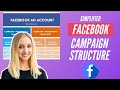 Simplified Facebook Account Structure For E-commerce