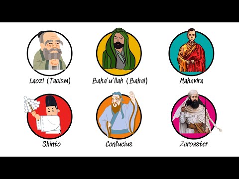 Every Religious Founder
