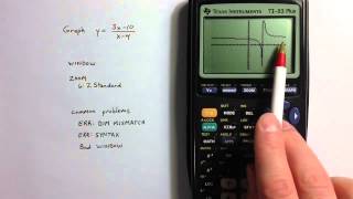 Famous Graphing on a TI-84 (and TI-83) Wealth