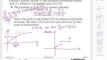[MATH 5639 Actuarial Loss Models] Lecture 27: Ch4 VaR (Part 1)