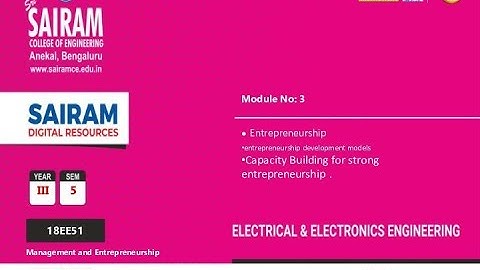 Lecture video 9 18EE51 Module 3 Entrepreneurship development models,Role of entrepreneurship  Malini