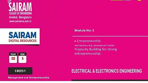Lecture video 9 18EE51 Module 3 Entrepreneurship development models,Role of entrepreneurship  Malini