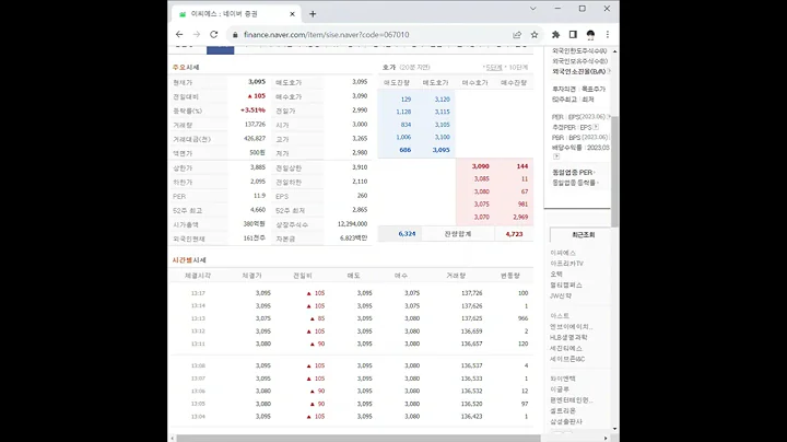 067010이씨에스 주가 전망 및 차트 분석